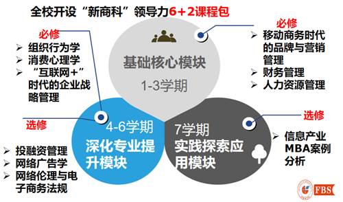 说明: http://www.cqyti.com/__local/A/0F/3F/564A15ED8182C85F09247A2C815_7439CFD8_1D3DA.png