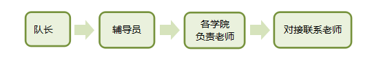 说明: http://www.cqyti.com/__local/1/75/55/F162F29E3D08CA18A57EFDBED8C_D24E1E1B_1FBF.png